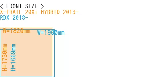 #X-TRAIL 20Xi HYBRID 2013- + RDX 2018-